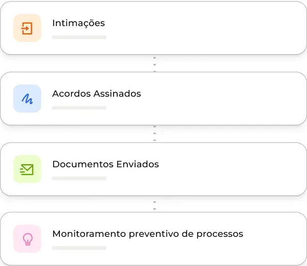 Automate Processes